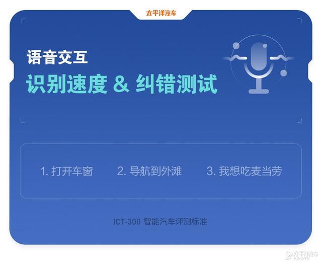 为啥干不过小鹏和蔚来？20多万的威马SUV接受毒打，结果真相了…