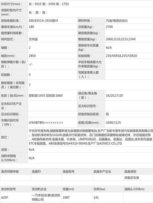丰田皇冠-陆放曝光！运动外观+车长超5米，要“干BBA”？