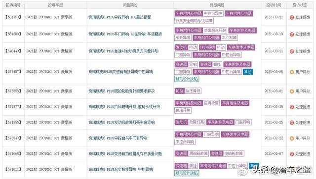 朋友劝买瑞虎8P，试驾长安CS75 PLUS，终于明白奇瑞和长安的差距