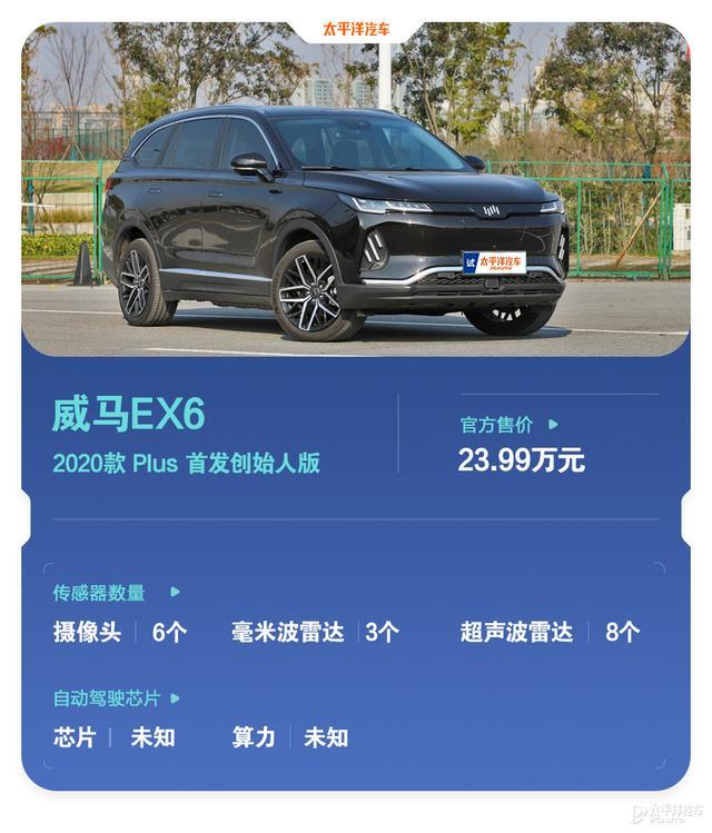 为啥干不过小鹏和蔚来？20多万的威马SUV接受毒打，结果真相了…