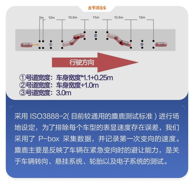 为啥干不过小鹏和蔚来？20多万的威马SUV接受毒打，结果真相了…