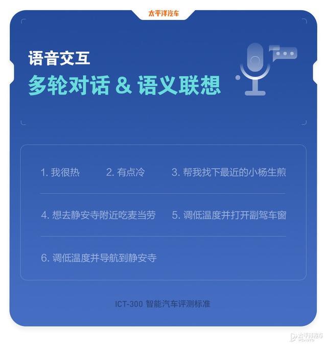 为啥干不过小鹏和蔚来？20多万的威马SUV接受毒打，结果真相了…