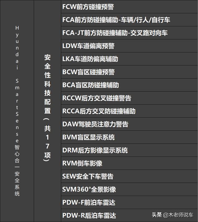 第五代途胜L实车体验，全面强化后是否能重回巅峰？