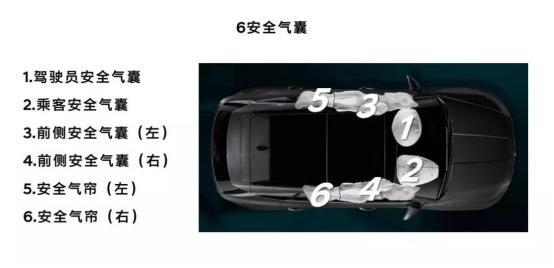 第五代途胜L对比本田CR-V，除了空间占据优势，还有哪些？