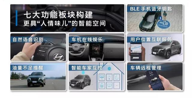 第五代途胜L对比本田CR-V，除了空间占据优势，还有哪些？
