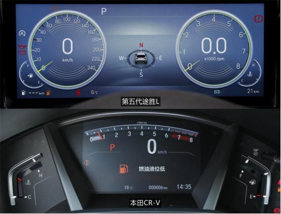 第五代途胜L对比本田CR-V，除了空间占据优势，还有哪些？