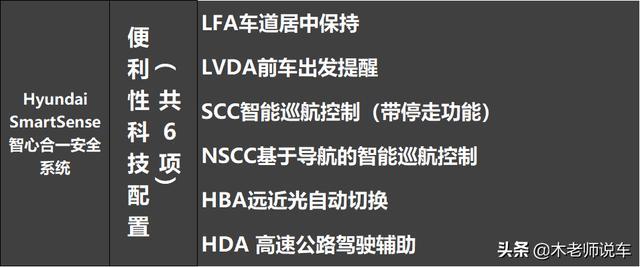 第五代途胜L实车体验，全面强化后是否能重回巅峰？