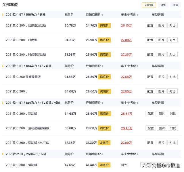 上海车展｜豪华品牌已经杀疯了？终端降价20%以上已是常规操作