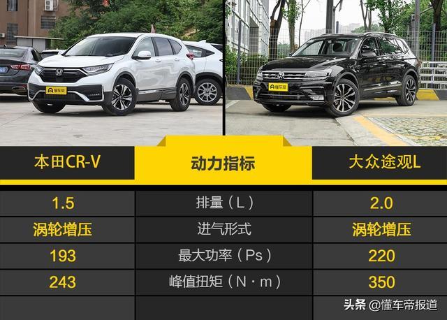 新车 | 搭沃尔沃同款动力，吉利星越L实车亮相！硬刚合资品牌SUV？