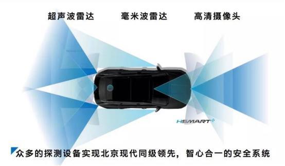 第五代途胜L对比本田CR-V，除了空间占据优势，还有哪些？