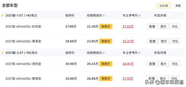 上海车展｜豪华品牌已经杀疯了？终端降价20%以上已是常规操作