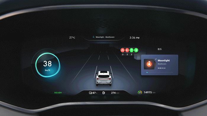 真5G、自动泊车、声控驾驶，这台SUV各种“黑科技”加身！
