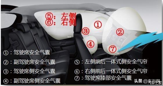 女生不懂车！选择奕歌的我表示不服气
