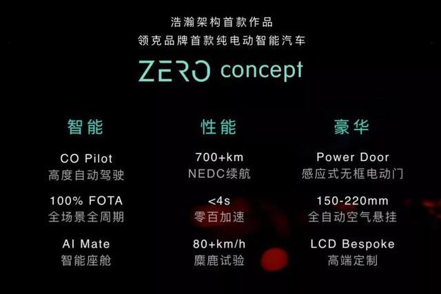 吉利全新品牌极氪，首台车001即将上市，全面超越比亚迪汉