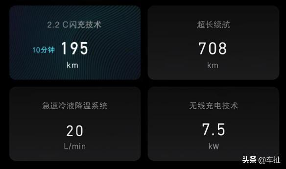 华为一出手就是王炸，极狐阿尔法S上市，25.19万起