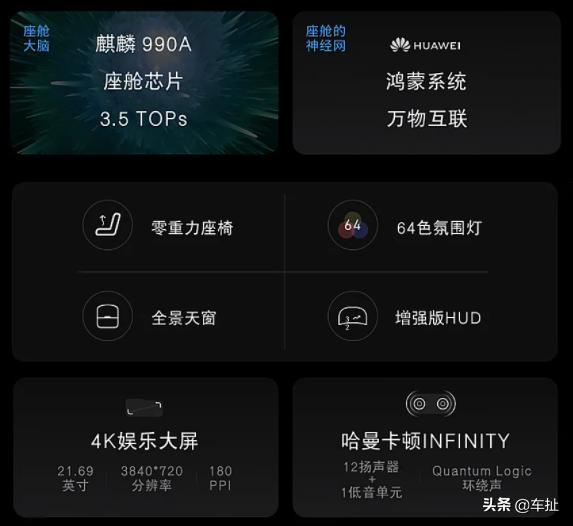 华为一出手就是王炸，极狐阿尔法S上市，25.19万起