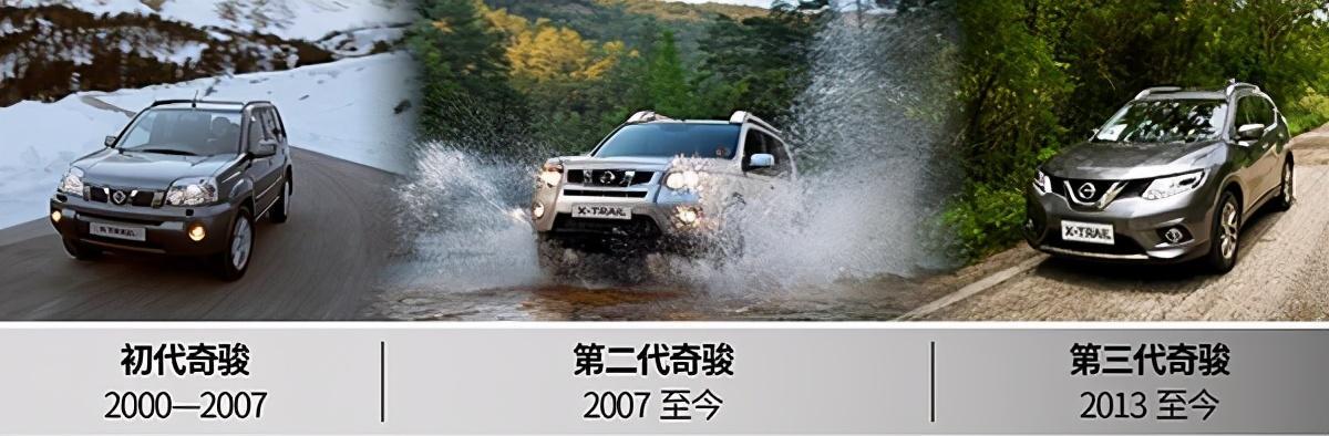 硬汉气质强化，全新日产奇骏亮相上海车展，网友：CR-V不香了