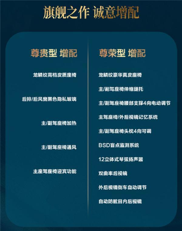 搭超级混动 一箱油跑1050km！比亚迪唐DM-i正式上市