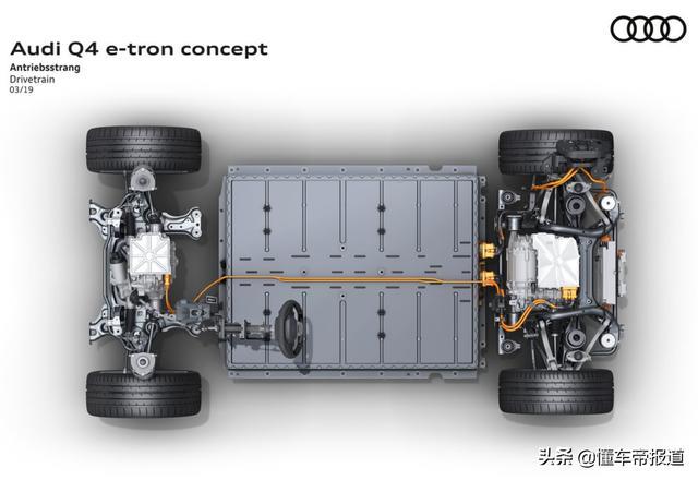 新车｜前脸设计曝光！奥迪Q4 e-tron和特斯拉谁更香？