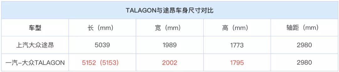 2021上海车展开幕，10款“王炸”新车不会让你失望