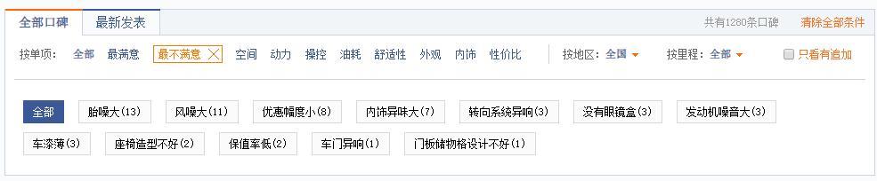 上市不到半年，销量下滑近7成，伊兰特的短板逐渐暴露了？