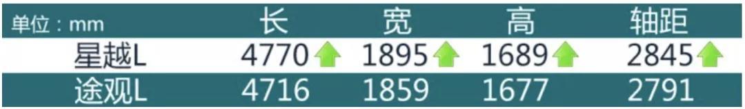 2021上海车展开幕，10款“王炸”新车不会让你失望