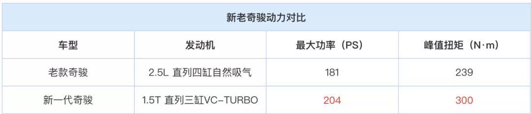 2021上海车展开幕，10款“王炸”新车不会让你失望