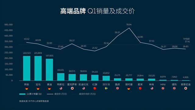 特斯拉又出事了！车主大闹特斯拉车展现场，警方已介入！特斯拉发文回应，副总裁：特斯拉不可能妥协