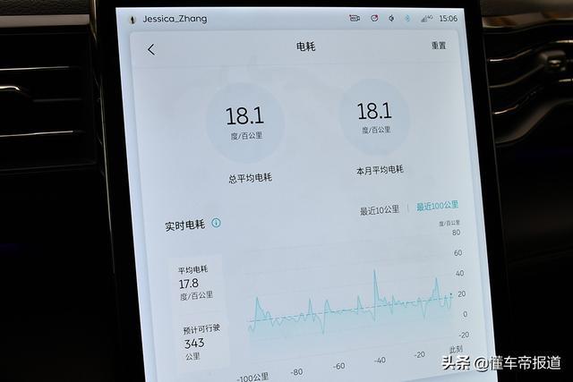 新车 | 能否摆脱里程焦虑？试驾蔚来ES6 100千瓦时版本