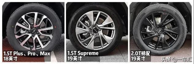 第三代哈弗H6买哪款，全面升级后，是否仍是高性价比之选