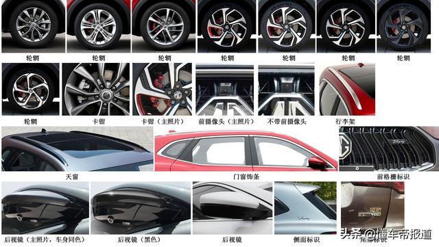 新车｜动力有小幅提升 名爵MG领航新增车型实车图曝光