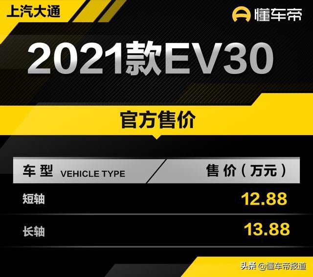新车 | 售12.88万元起，上汽大通MAXUS 2021款EV30上市