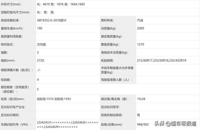 新车｜动力有小幅提升 名爵MG领航新增车型实车图曝光