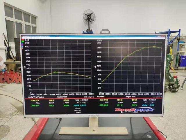 买飞度GK5，到底要不要改？