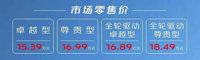 长安UNI-K价格配置分析：入门即满配，怎么选都不会后悔
