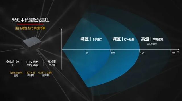 四大国产“C级车”来袭，都是“狠角色”，谁能超越比亚迪汉？