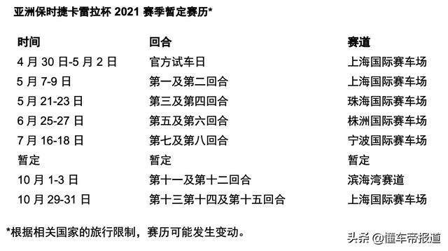 赛事｜吴亦凡率20XX Racing参赛 亚洲保时捷克雷拉杯开启全新赛季