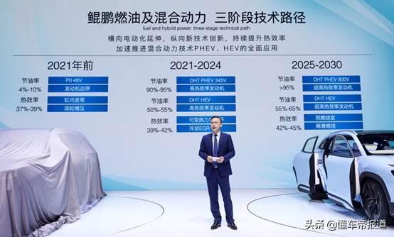 深度｜架构决定未来，盘点奇瑞汽车2021上海车展三大技术发布