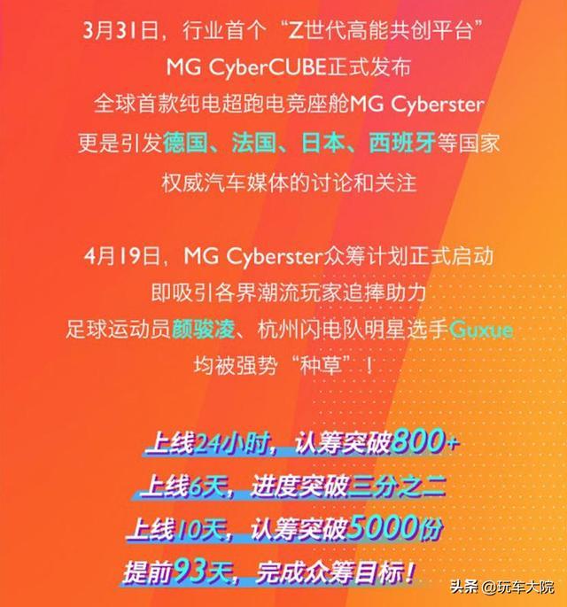 红旗之后，又一个国产品牌宣布正式量产超级跑车，国产超跑不是梦