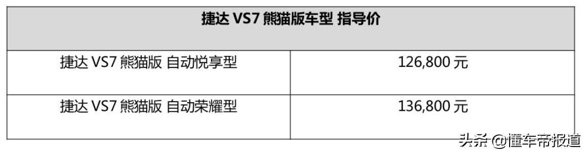 新车 | 售6.58万元起，一汽-大众捷达多款新车型上市