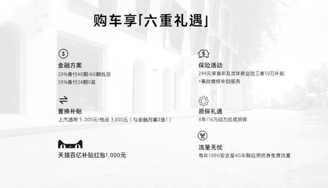 对工薪阶层很友好，昂科拉GX一年用车成本分析