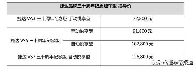 新车 | 售6.58万元起，一汽-大众捷达多款新车型上市