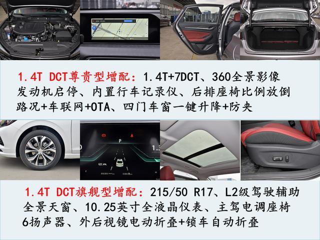 推荐CVT豪华型 2021款长安逸动PLUS该怎么选