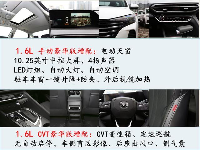 推荐CVT豪华型 2021款长安逸动PLUS该怎么选