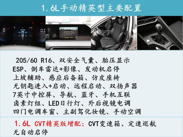 推荐CVT豪华型 2021款长安逸动PLUS该怎么选