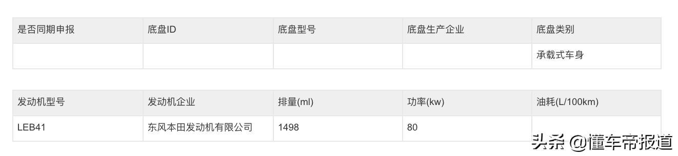 新车 |“小雅阁”来了，广汽本田新款凌派实车曝光，尺寸增加