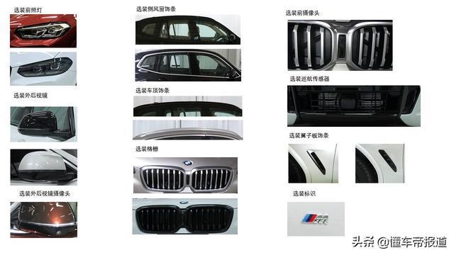 新车｜外观大变、动力有调整！新款宝马X3实车图曝光，或年内上市