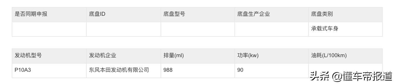 新车 |“小雅阁”来了，广汽本田新款凌派实车曝光，尺寸增加