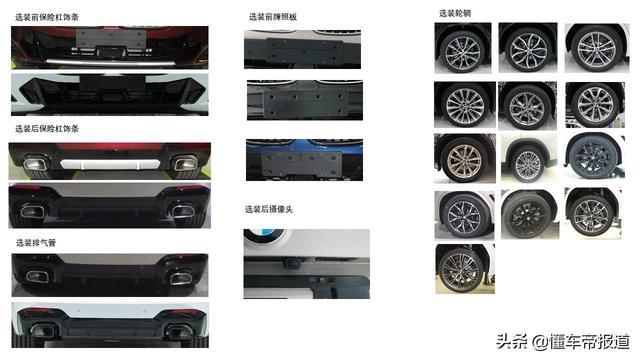 新车｜外观大变、动力有调整！新款宝马X3实车图曝光，或年内上市