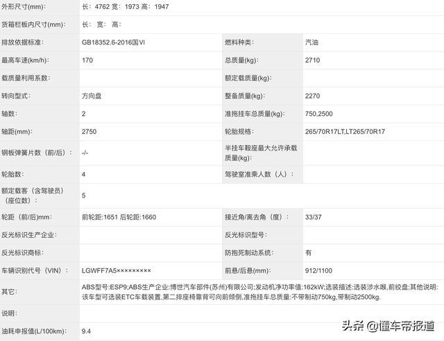 新车 | 出厂就带前绞盘、涉水喉、全地形轮胎，坦克300新车型曝光